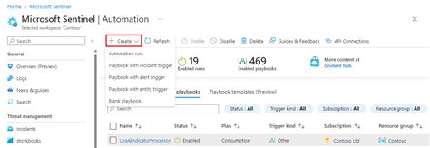 在Azure Sentinel中使用带自动化规则的剧本playbook看来调查取证和响应是分开的调查取证使用图谱便于人工来做