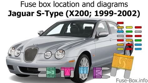 Fuse Box Location And Diagrams Jaguar S Type 1999 2002 Youtube