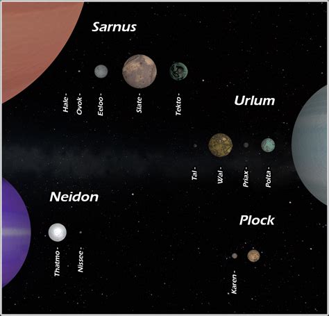 [1.3.1 - 1.12.x] Outer Planets Mod [v2.2.11] [31st Aug 2024] - KSP1 Mod ...