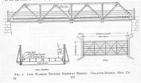 steel truss bridge design example pdf - umadogra