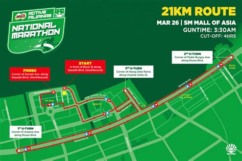 Milo Marathon 2024 Schedule Carey Correna