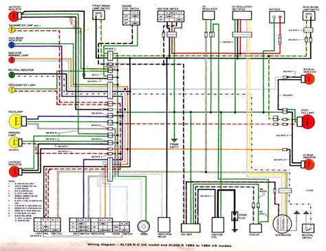 Honda Xr200 81 Wiring Diagram Wiring Diagram