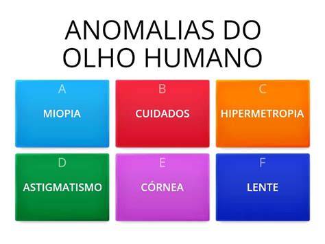 Como Funciona O Olho Humano Quiz