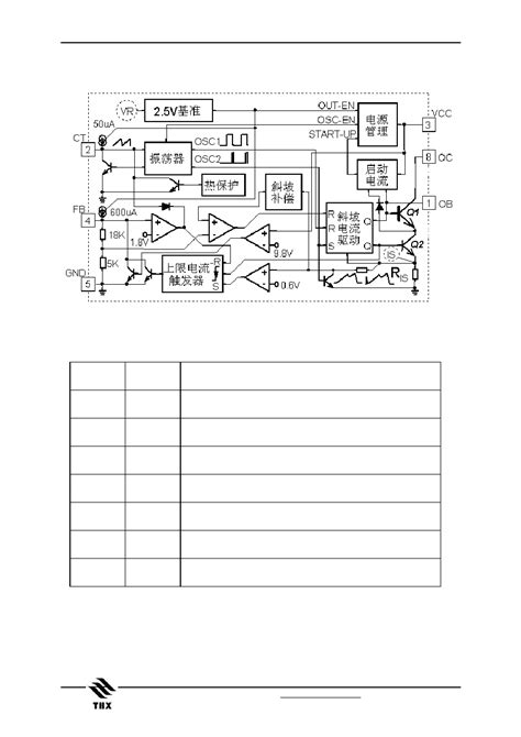 THX208 Datasheet 4 22 Pages ETC2 High Performance Current Mode PWM