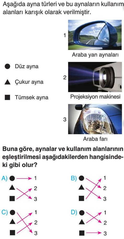 Aynalar Test Z S N F Fen Bilimleri Testleri Yeni Nesil