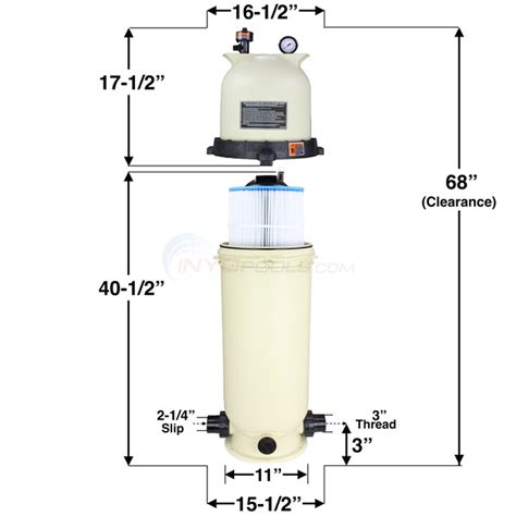 Pentair Clean And Clear Cartridge Filter 150 Sq Ft Ec 160317