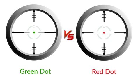 Green Dot vs Red Dot: A Comparison Guide for Beginners