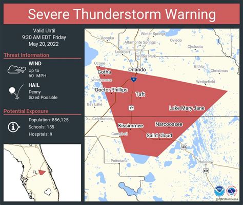 Nws Severe Tstorm On Twitter Severe Thunderstorm Warning Continues For Orlando Fl Kissimmee