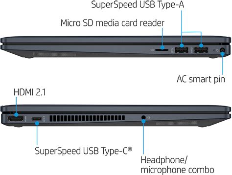 Customer Reviews Hp Pavilion 2 In 1 14 Fhd Laptop Intel Core I3 8gb Memory 256gb Ssd Space