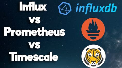 Influx Vs Prometheus Vs Timescale Youtube