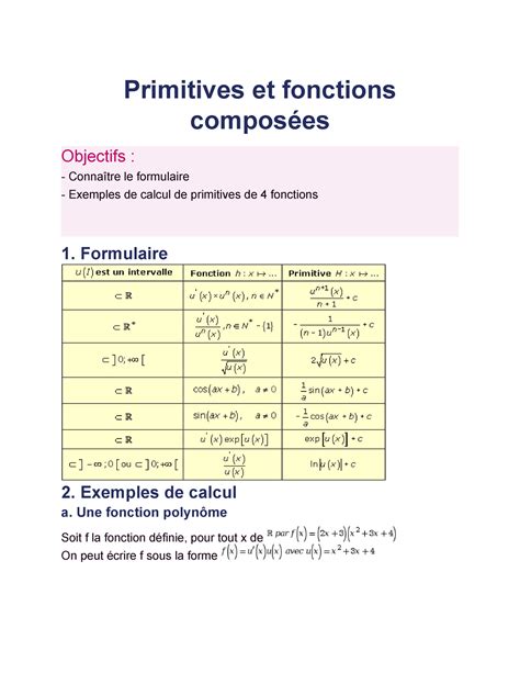 Primitives et fonctions composées Primitives et fonctions composées