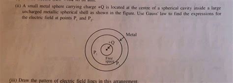 Ii A Small Metal Sphere Carrying Charge Q Is Located The Centre Of A