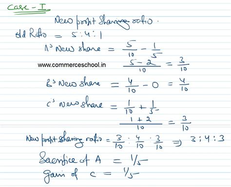 Cbse Q Solution Of Change In Profit Sharing Ratio Ts Grewal Class