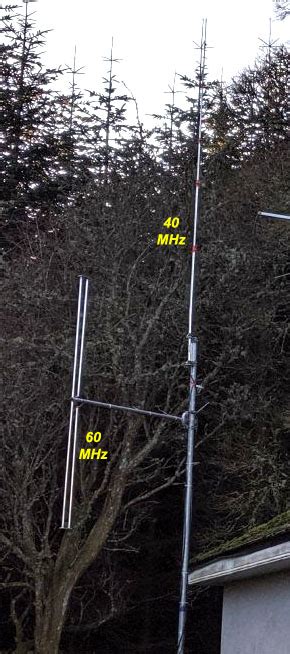 EI GL A Diary Of Amateur Radio Activity EI KNH Update On The New Irish Beacon On MHz