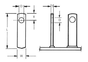 Rectangular W Hole Weld Stud Complete Stud Welding