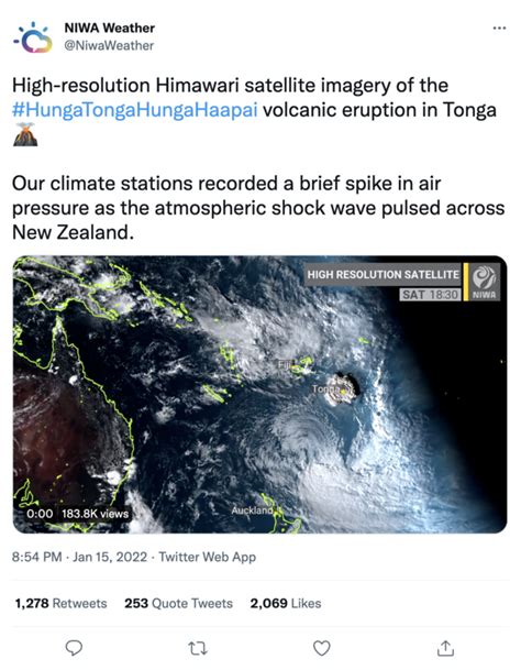 Satellite imagery of the Hunga Tonga–Hunga Ha’apai volcanic eruption ...