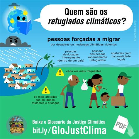 Refugiados climáticos arvoreagua