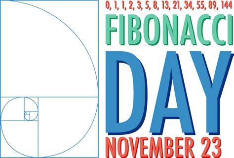 Fibonacci Day Poster Design 13763613 Vector Art At Vecteezy