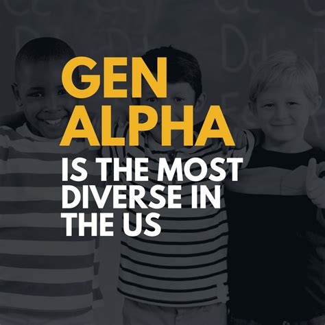 The Top 5 Gen Alpha Characteristics Every Marketer Should Know