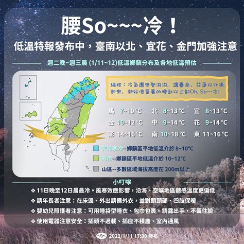 強烈冷氣團襲台！4天急凍探8℃「最冷時刻曝」 一圖看各地低溫 Ettoday生活新聞 Ettoday新聞雲