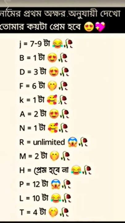 নামের প্রথম অক্ষর অনুযায়ী দেখে নাও তোমার কয়টা প্রেম হবে💖💞 😇🤭 Youtube