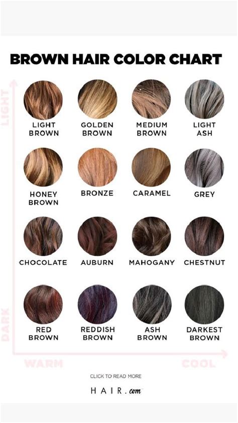 Hair color chart – Artofit