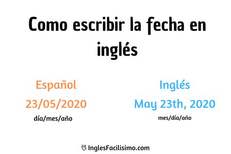 ¿cómo Escribir La Fecha En Inglés Inglesfacilisimo