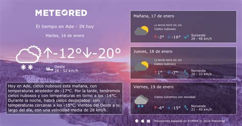 El Tiempo En Ade In Predicción A 14 Días Meteored