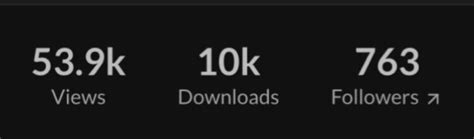 9 Hot Sexy Erna Balayan Bikini Pics