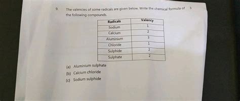 Chlorine gas oxidise the following