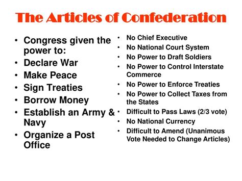 The Articles Of Confederation Ppt Download