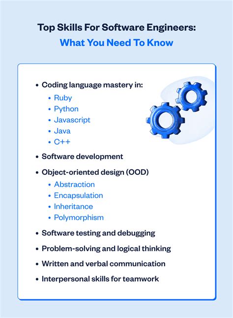 How To Get A Software Engineering Job In Steps Angellist