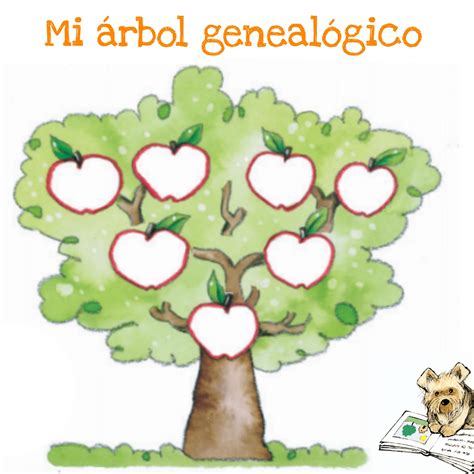 Curso Árbol GenealÓgico On Line