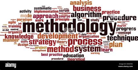 Methodology Word Cloud Concept Vector Illustration Stock Vector Image