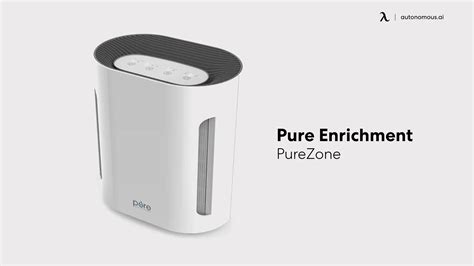 Top 21 Best Portable Air Purifiers For Your Home