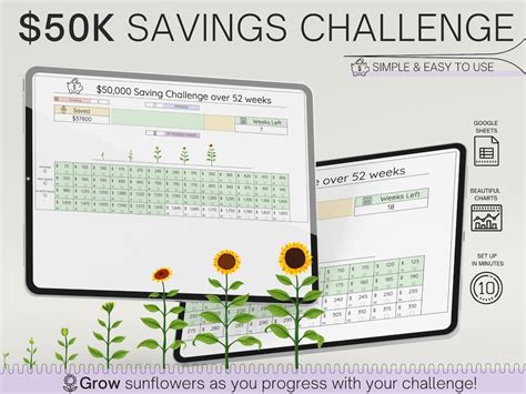 50000 Savings Challenge Money Saving Challenge Savings Challenge Saving