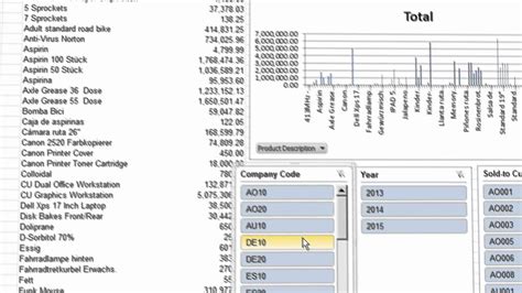 Discover Sage Enterprise Intelligence For Sage Erp 1000 Youtube