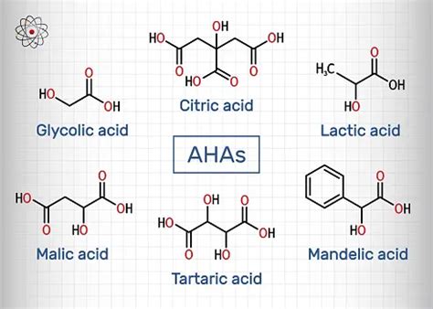 alpha hydroxy acids  dummies skincare  isomers