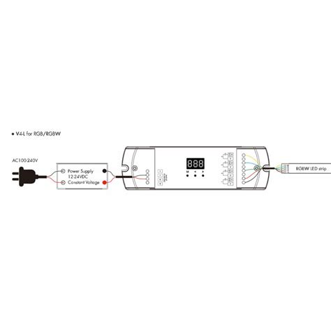 Controlador Monocolor CCT RGB RGBW 12 48V DC 4 Canales Display