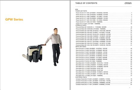 Crown Pallet GPW Service Parts Manuals PDF