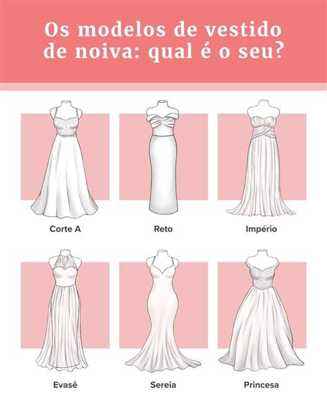 Os Modelos De Vestido De Noiva Qual é Perfeito Para Você