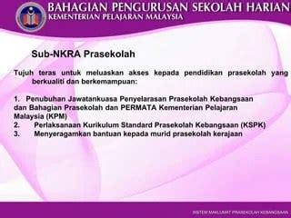 Smpk Prasekolah 2021 : Login Smpk Sistem Maklumat Prasekolah Kebangsaan Kpm - Carolina Kertzmann