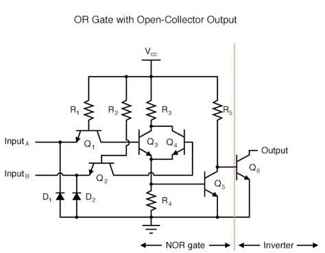 Ttl Nor And Or Gates Logic Gates Electronics Textbook