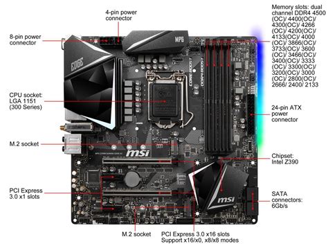 Msi Mpg Z M Gaming Edge Ac Lga Series Micro Atx Intel