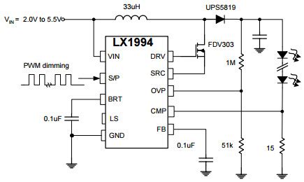 Typical Application For Lx Led Driver With Pwm Dimming Applied To S