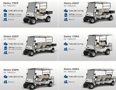 Carrinhos De Golfe S R Equipamentos