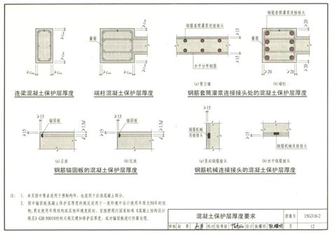 【免费】装配式混凝土结构连接节点构造（剪力墙结构）15g310 2 常用图集 杭州益韧建筑培训网