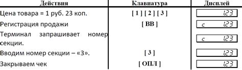 Торговые операции ККМ Штрих-М-ФР-К с Штрих-MobilePAY