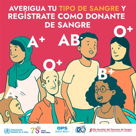 Día Mundial Del Donante De Sangre 2023 Ops Oms Organización