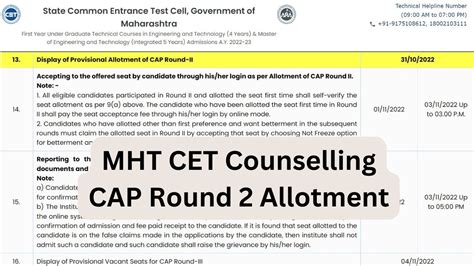 MHT CET 2022 CAP Round 2 Allotment Result Today At Cetcell Mahacet Org